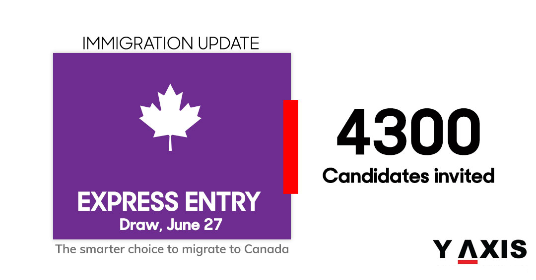 Immigration Updates