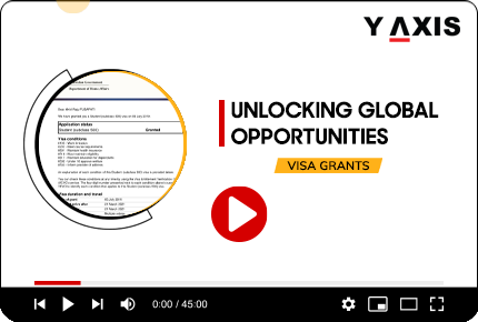 Unlocking Global Opportunities