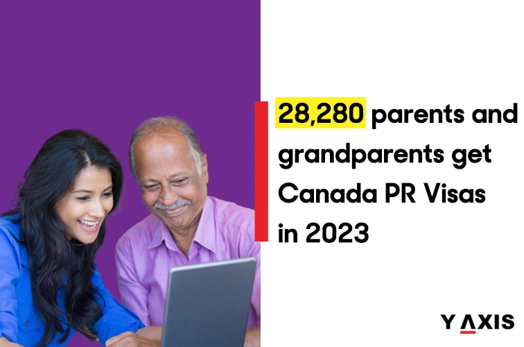 28,280 parents and grandparents get permanent residents of Canada in 2023